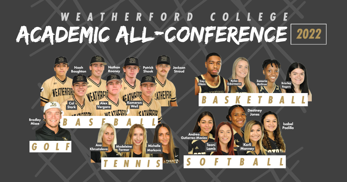 Coyote athletes earn awards for academic achievement